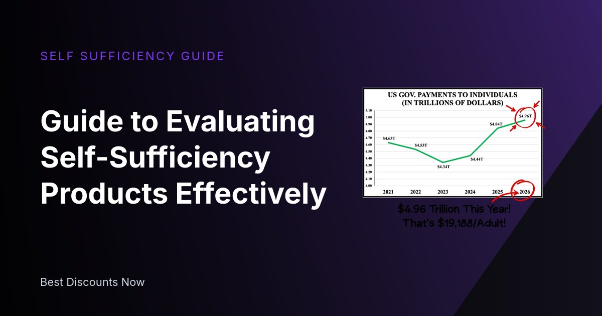 Navigating Self-Sufficiency Resources: A Buyer’s Guide