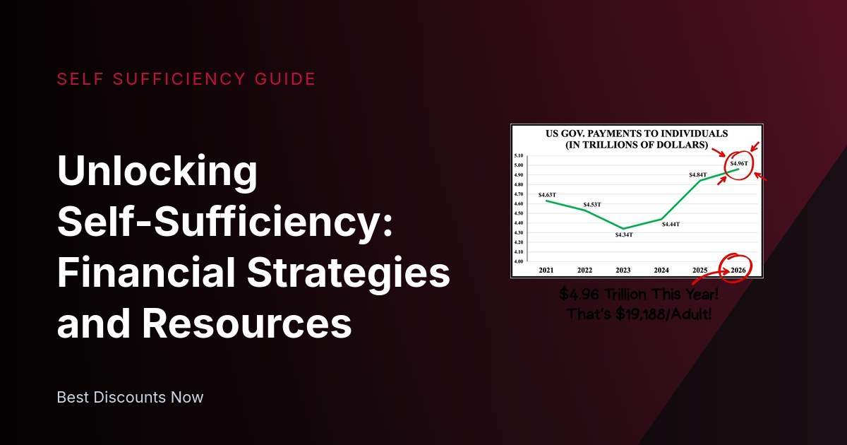Understanding Self-Sufficiency: Causes and Solutions