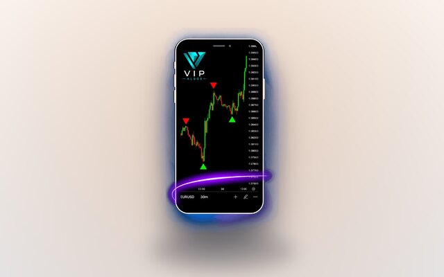VIP Algos