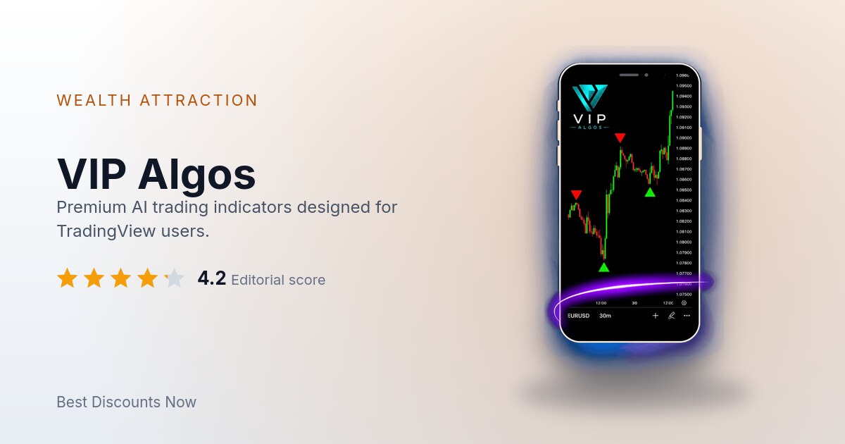 VIP Algos